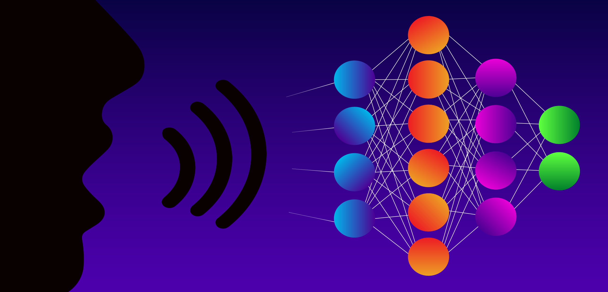 Global Natural Language Processing Market – Industry Analysis and Forecast (2018-2026)