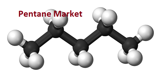 Global Pentane Market : Global Industry Analysis and Forecast 2018-2026