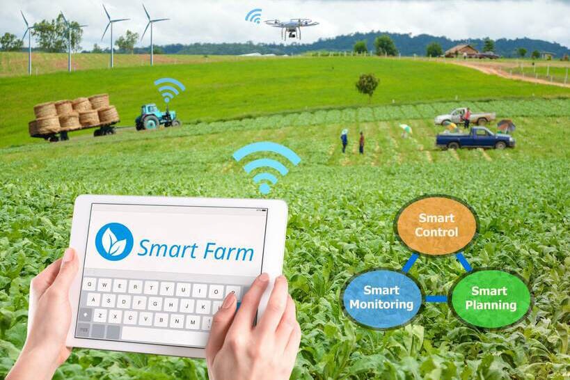 Smart Farming Market 2019