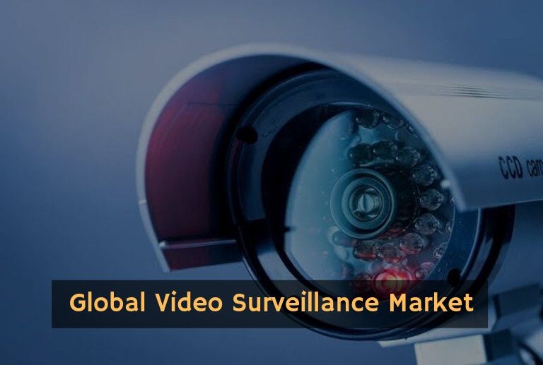Video Surveillance Market Size By Product Type, By Application, By Competitive Landscape, Trends And Forecast