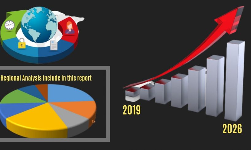 Global Industrial Robots Market Overview, Industry Top Manufactures, Market Size, Industry Growth Analysis & Forecast: 2026