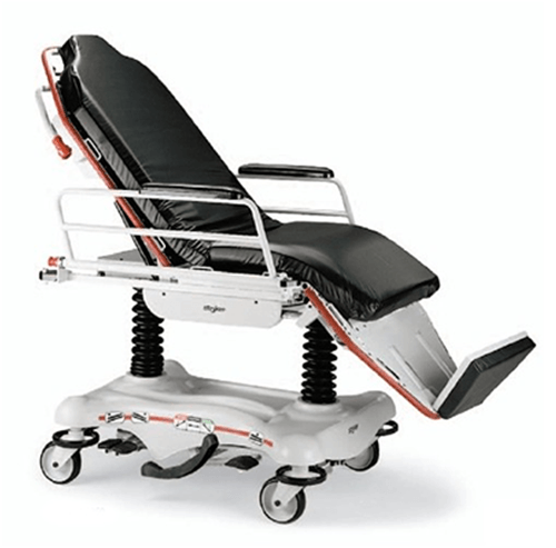 Global Stretcher Chair Market – Industry Analysis and Forecast (2019-2026)