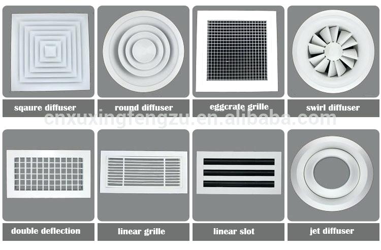 HVAC Diffusers Market Size, Share and Industry Trends 2019 to 2025