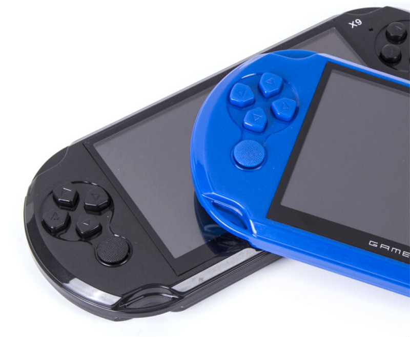 Handheld Game Player Market Outlook, Global Demand and Future Scope 2019-2025