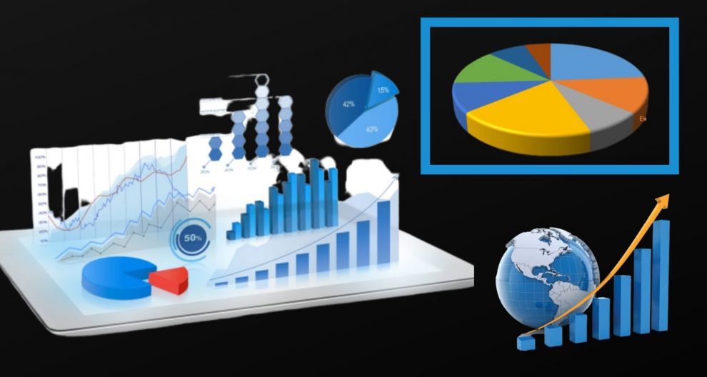 Hemophagocytic Lymphohistiocytosis Treatment Market Size By Product Type, By Application, By Competitive Landscape, Trends And Forecast 2019-2026