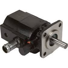 Hydraulic Pumps Market In Depth Research and Growth Analysis 2019 to 2025