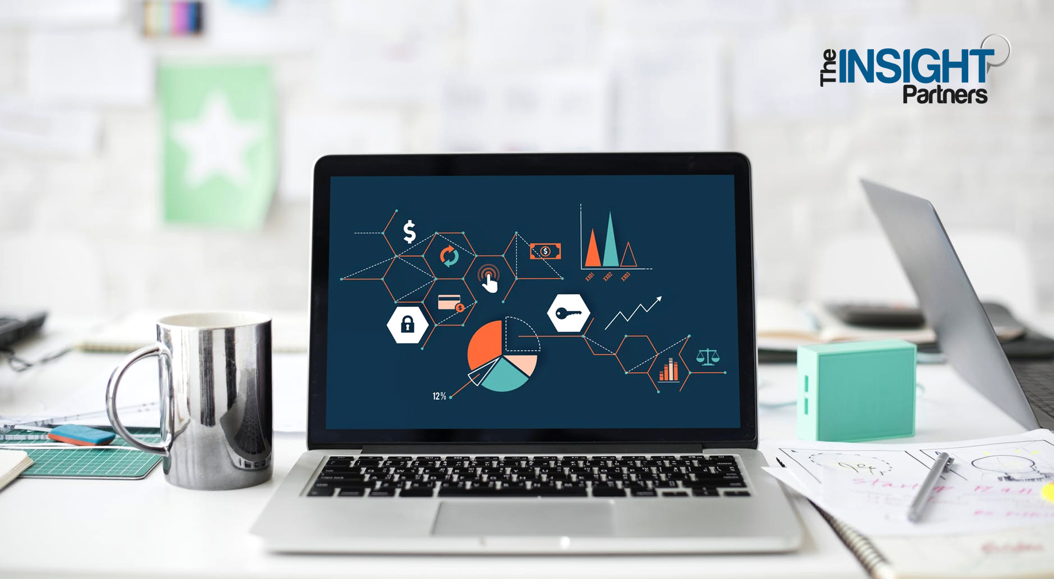 Trade Management Software Market Outlook, Segmentation, Size, Share, Comprehensive Analysis to 2027