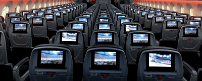 In-flight Entertainment Market Size, Benefits, Advancements and Growth Opportunities 2018 to 2027