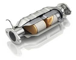 Industrial Catalytic Converters Market Production, Demand and Outlook – 2019