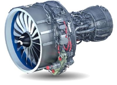 Global Aircraft Engines Market – Industry Analysis and Forecast (2018-2026)