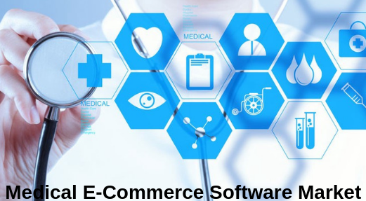 Global Medical E-Commerce Software Market Overview, Opportunities, In-Depth Analysis, Growth Strategy, Business Strategy and Forecast To 2026