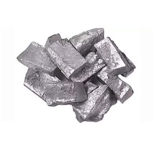 Metal Zinc Market Analysis 2019, Mining Materials, Forecasts Till 2025
