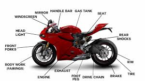 Motorcycle Components Market Segment by Type, Application and Manufacturers 2019 to 2025