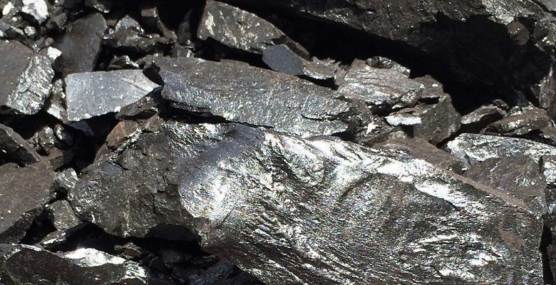 Global Oil Shale Market – Global Industry Analysis and Forecast (2018-2026)