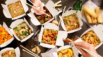 Online Takeaway Food Market Global Competition and Business Outlook 2019 to 2025