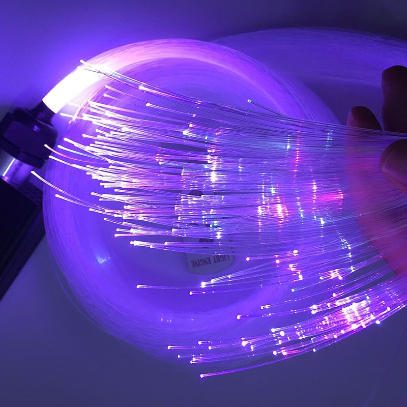 Optical Fiber Lighting Market Global Trend 2019, Worldwide Research News and Emerging Growth Opportunity 2025
