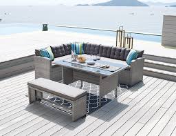 Outdoor Furniture Market Outlook and Opportunities in Grooming Countrys: Publication 2019-2025