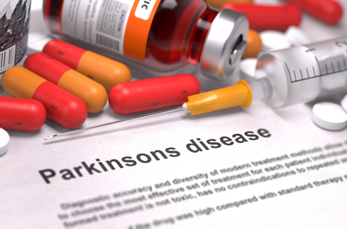 Global Parkinson’s Disease Treatment Market Industry Analysis and Forecast (2017-2024)