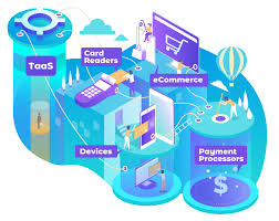 Payment As A Service Market Precise Outlook 2019-2025 :FIS, Thales Group, Ingenico Group, Agilysys, Inc, Total System Services