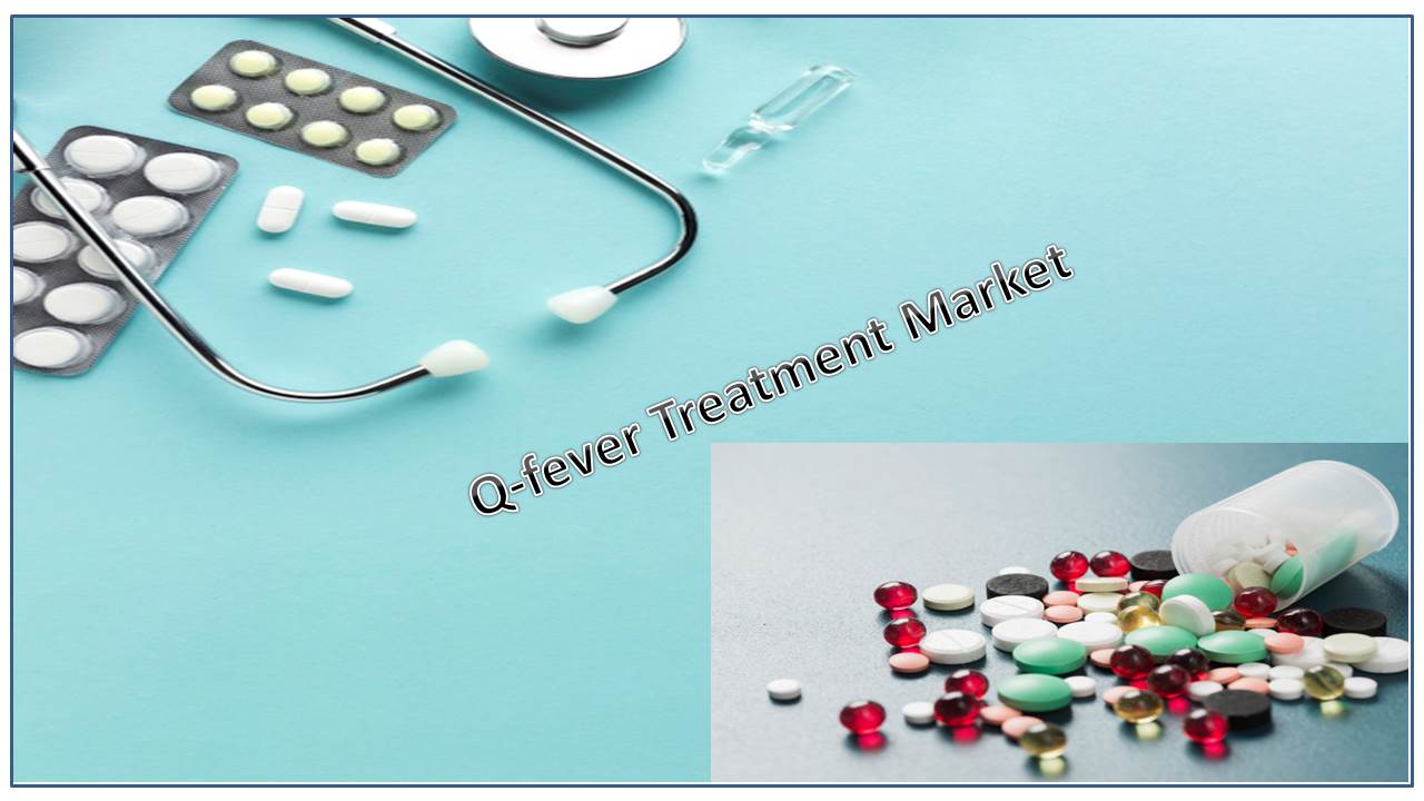 Q-fever Treatment Market to Witness a Pronounce Growth During 2026: EpiVax, Inc, GlaxoSmithKline plc, Sanofi, Pfizer Inc
