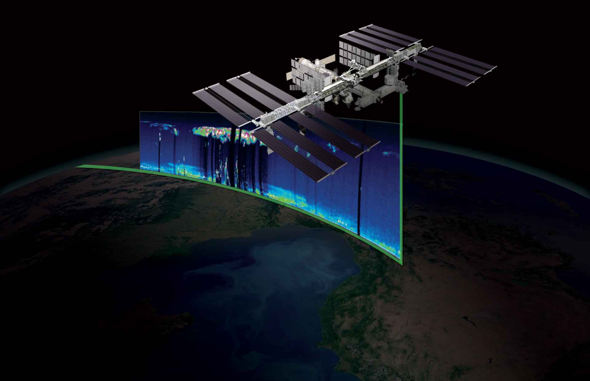 Remote Sensing Technology