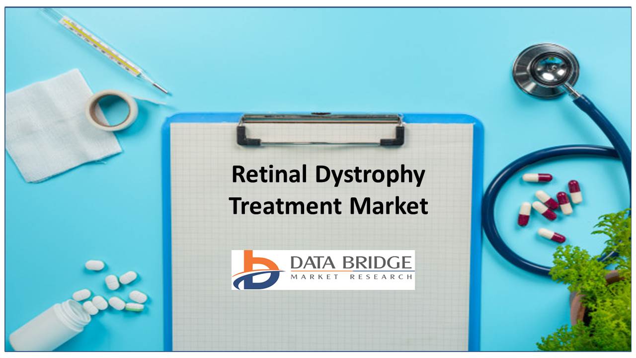 Retinal Dystrophy Treatment Market to Showcase Vigorous Demand during the Period until 2026 |  Spark Therapeutics, Inc, Novartis AG, Biogen, HORAMA S.A., MeiraGTx Limited
