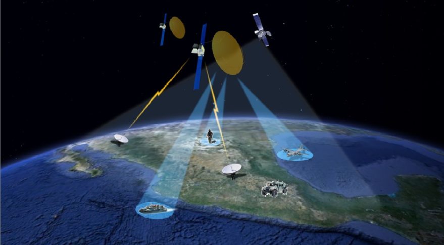 ﻿Global Satellite Launch and Space Insurance Market