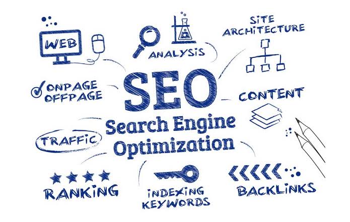Search Engine Optimization (SEO) Tools Market By Prominent Players Ahrefs, Google, SEMRush, KWFinder and Forecast To 2026