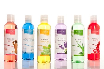 Shower Gel (Body Wash) Market 2019 Insights and Precise Outlook – P&G, Unilever, Johnson, Shanghai Jahwa, COTY