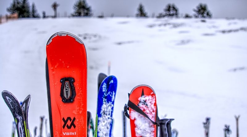 Ski Equipment Manufacturing Market 2019 by Top Key Players – Amer Sports, Black Diamond, Rossignol, Fischer, Newell Brands, American Athletic