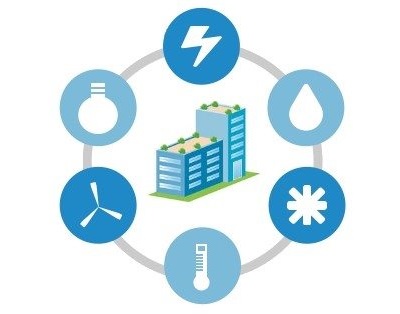 Smart Building Automation Systems Market