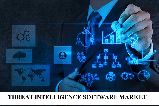Threat Intelligence Software Market Segment by Regions, Applications, Product Types and Analysis by Growth and Forecast To 2026