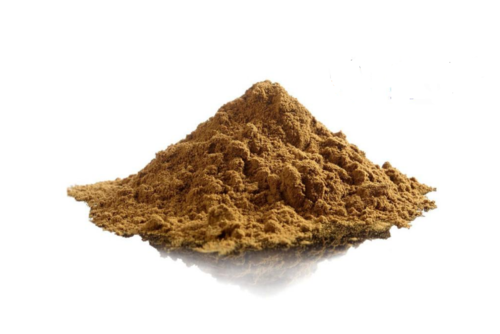 Tongkat Ali Extract Market in-Depth Analysis of Changing Dynamics 2019, Forecasts to 2025
