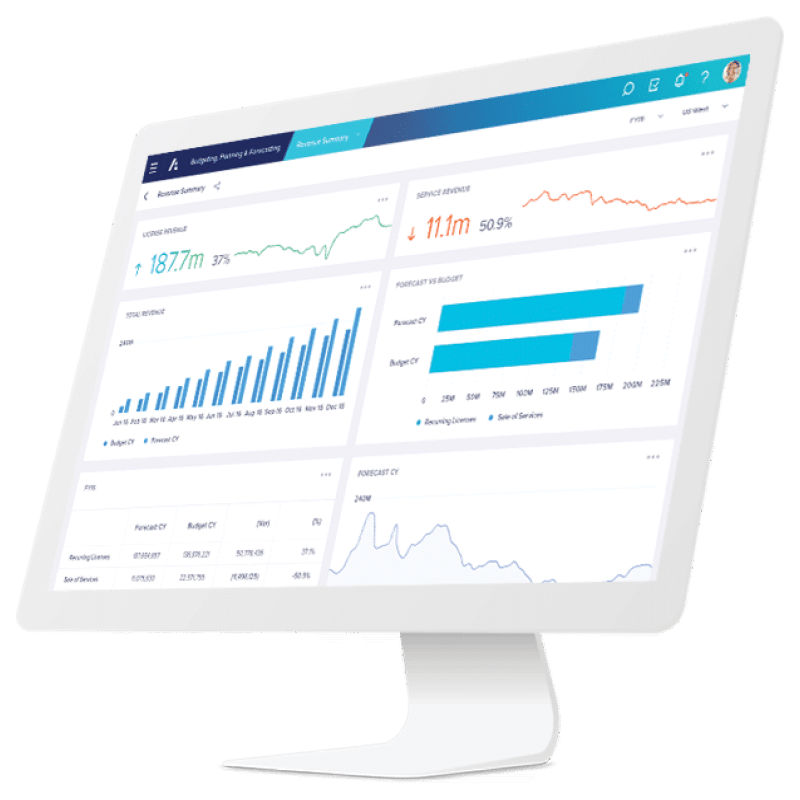 Trade Promotion Management Software Market Segment by Regions, Applications, Product Types and Analysis by Growth and Forecast To 2026