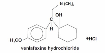 Venlafaxine Hydrochloride Market Clinical Research and Diagnosis Analysis 2019 to 2025 : Pfizer, Mesha Pharma, Sun Pharmaceutical Industries