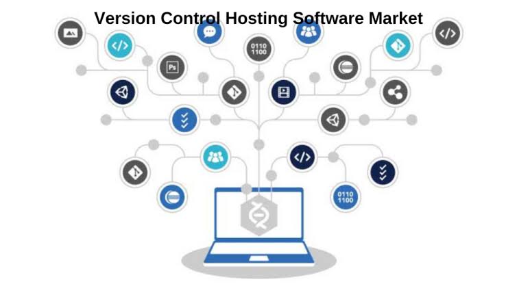 Version Control Hosting Software Market