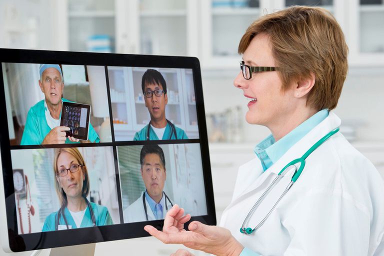 Video Conferencing Market Current Trends, Scope and Developments Outlook 2019 to 2025