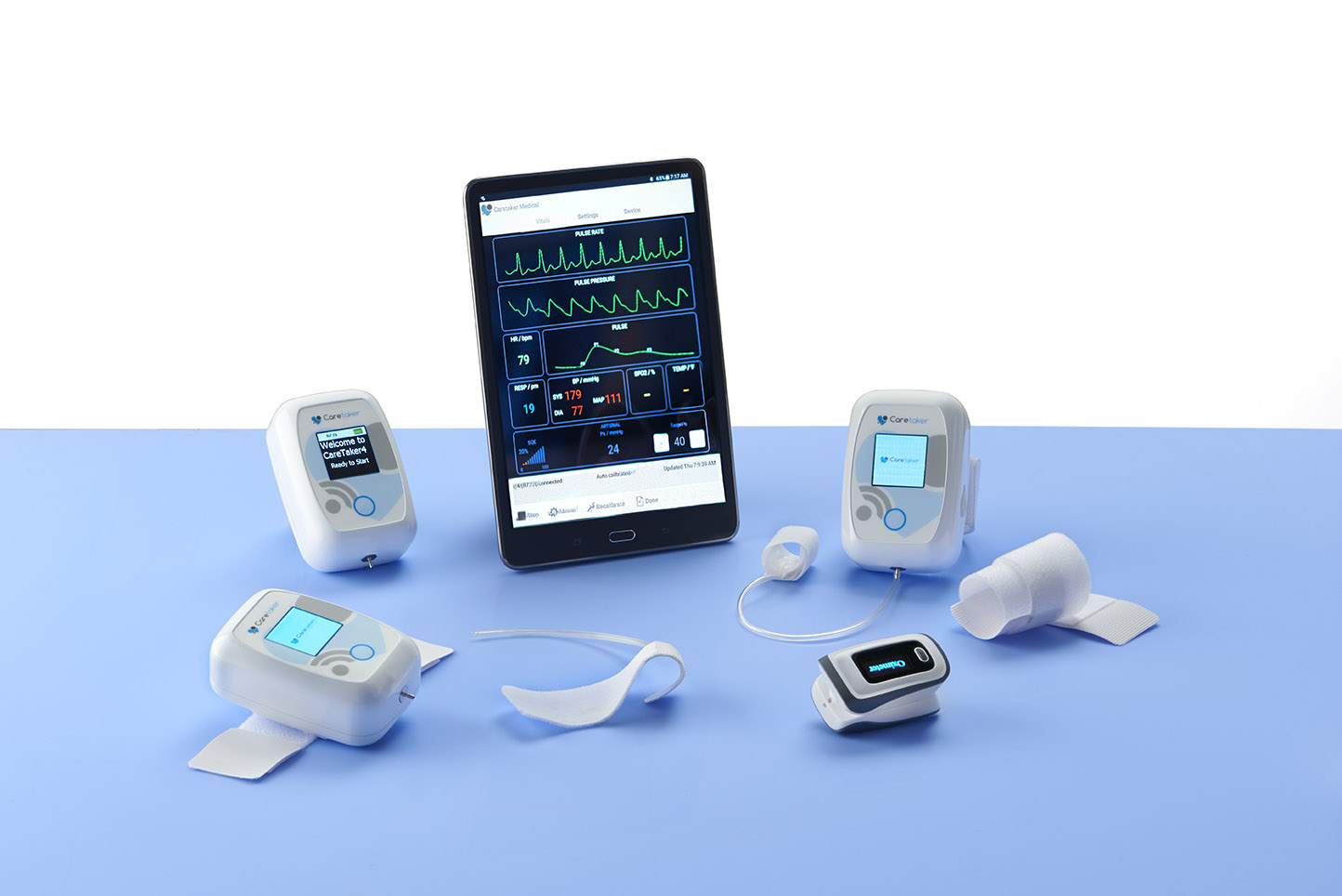 Vital Signs Monitoring Devices Market Outlook and Opportunities in Grooming Regions : Edition 2019-2024