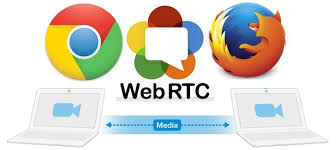 Web Real-Time Communication Market