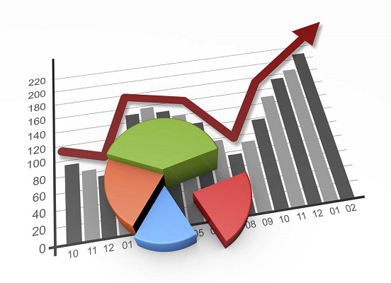 Global Biodegradable Mulch Film Market Outlook 2019-In-Depth Insight Of Sales Analysis, Growth Forecast And Upcoming Trends Opportunities By Types And Application To 2026