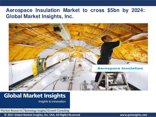 Global Aerospace Insulation Market – Global Industry Analysis and Forecast (2017-2026)