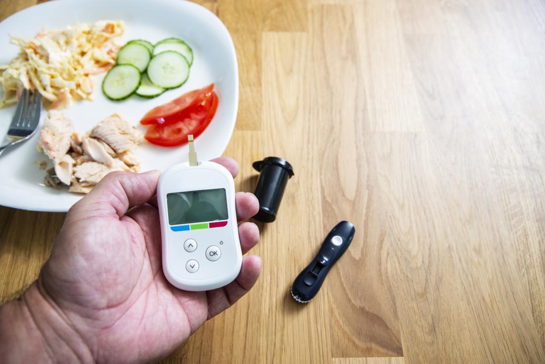 Global Diabetes Management Market – by Device Type (Monitoring Devices, Diagnostic Devices, Insulin Delivery Devices), by Therapeutics (Injectables, Oral Drugs), and Geography Forecast to 2026