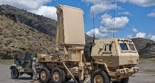 Global Military Radars Market : Industry Analysis and Forecast (2018-2026)