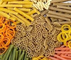 Global Snack Pellets Market – Industry Analysis and Forecast (2018-2026)