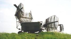 Global 3D Radar Market – Industry Analysis and Forecast (2018-2026)
