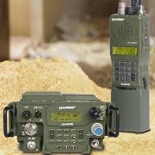 Global Defense Tactical Radio Market – Industry Analysis and Forecast (2018-2026)