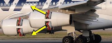 Global Aircraft Thrust Reverser Market – Global Industry Analysis and Forecast (2017-2026)