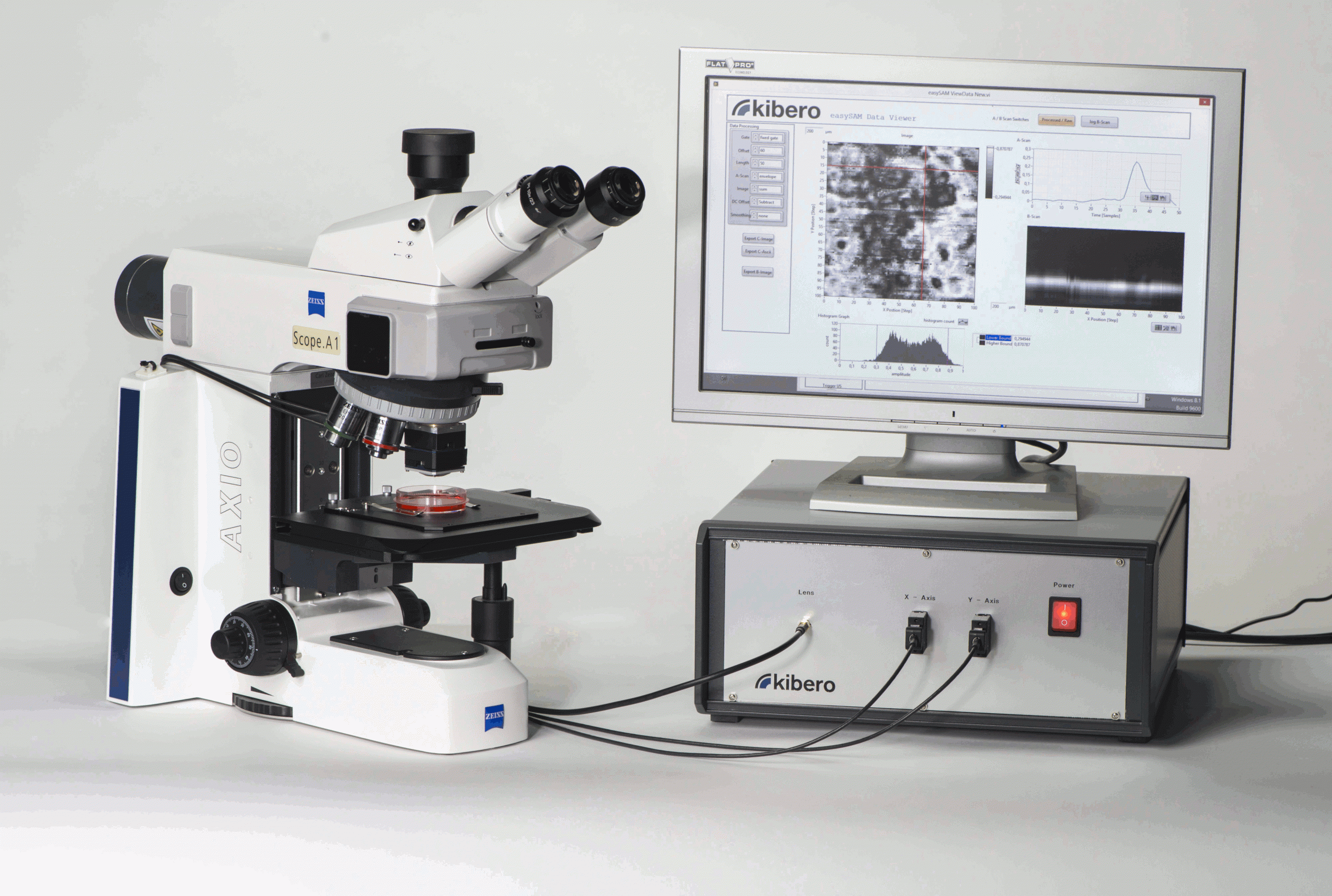 Acoustic Microscopy Market – Global Industry Analysis and Forecast (2017-2026)