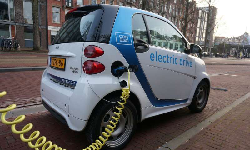 Global Low Speed Electric Vehicle Market -Industry Analysis and Forecast (2017-2026)