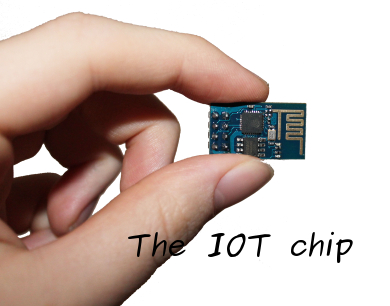 Global IoT Chip Market – Global Industry Analysis and Forecast (2017-2026)